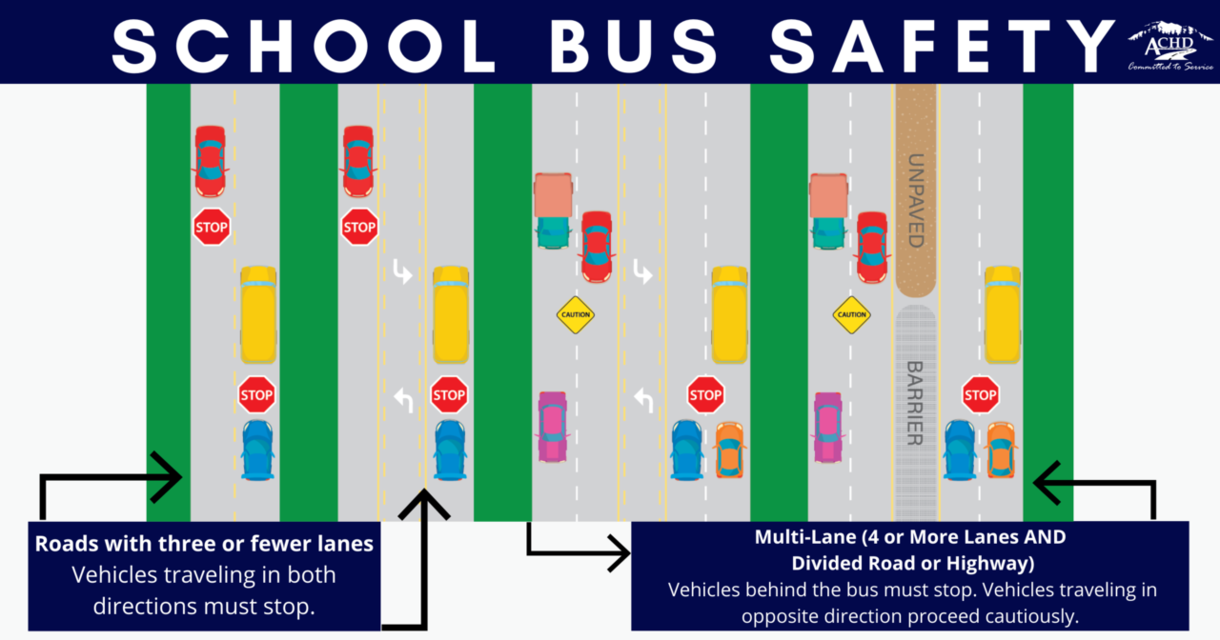 School Bus traffic illustration in png